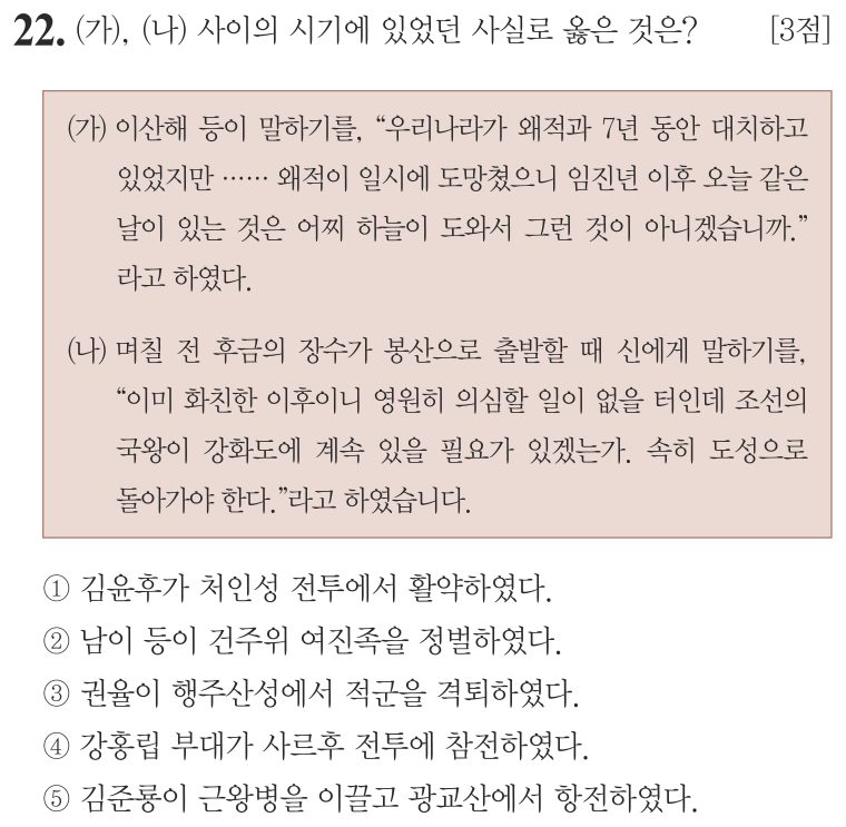 22번 문항: (가), (나) 사이의 시기에 있었던 사실로 옳은 것은?