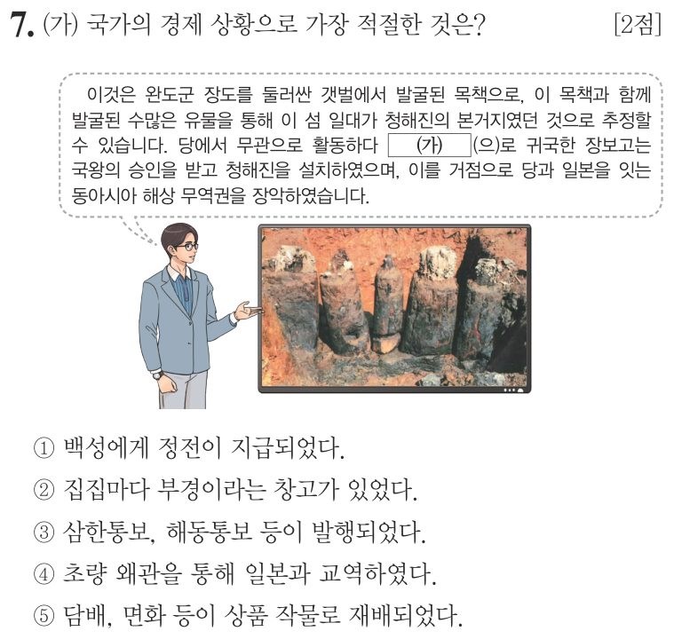 7번 문항: (가) 국가의 경제 상황으로 가장 적절한 것은?